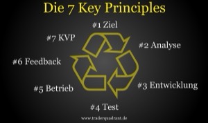 7 Key principles
